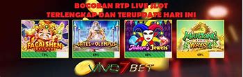 Info Slot Gacor Rtp Tertinggi Hari Ini